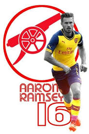 Pin On Gooner