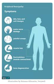 It may be caused by injuries, infections, autoimmune diseases, alcoholism and exposure to toxins that interfere with the messages that the brain sends throughout the body. What Is Peripheral Neuropathy Wave Massager