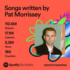 Still blows my mind I get to make music each week with different people and  it somehow gets listened to this much. It might be a weird flex but I just  gotta