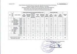 Perhitungan Hari Efektif Tahun Pelajaran 2017 2018 Kurikulum Smp