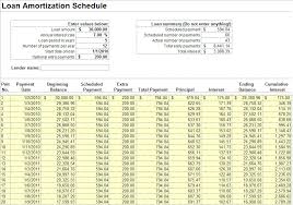 Amortization Schedule Excel 2010 Sada Margarethaydon Com