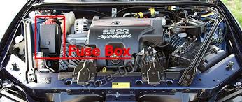 We also have some more pics related to 1998 pontiac grand prix fuse box diagram, please see the pic gallery below, click one of the. Fuse Box Diagram Pontiac Grand Prix 1997 2003
