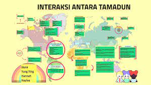 Check spelling or type a new query. Interaksi Antara Tamadun By Yung Ying On Prezi Next