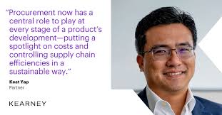 The power of procurement to shape next generation products