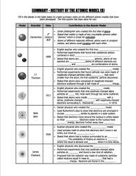 Past form of verb to be . Worksheet History Of The Atomic Model By Science With Mr Enns Tpt