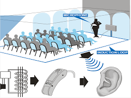 Portable Hearing Loops Learn The Many Advantages Of These Systems
