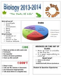 Exciting Syllabus Challenge High School Science Biology Syllabus Teaching High School