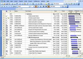 Get Project Plan Template Excel Exceltemple Project