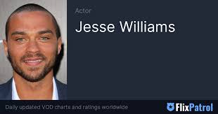 Jesse Williams • FlixPatrol