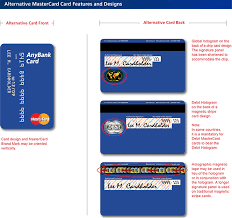 Storage of this value will place the merchant in jeopardy with pci and cisp compliance. Download Hd Number Format And Security Features Mm Yy Cvv Meaning Transparent Png Image Nicepng Com