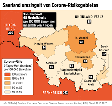 Die landesregierung sieht aber keinen anlass für einen. Steigende Corona Zahlen Saarland Umzingelt Von Risiko Gebieten Regional Bild De