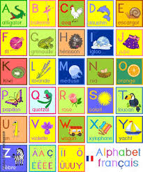 Both languages share the same letters. Colorful French Alphabet With Pictures And Titles For Children Education Stock Vector Adobe Stock