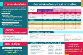 โรงพยาบาลราชวิถี ก่อตั้งเมื่อวันที่ 16 เมษายน พ.ศ. à¸£à¸°à¸šà¸šà¸šà¸£ à¸«à¸²à¸£à¸‡à¸²à¸™ à¸£à¸ž à¸£à¸²à¸Šà¸§ à¸–