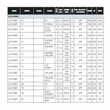 conclusive fram oil filter cross reference chart pdf wix