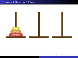 Tower of hanoi puzzle solution 4 discs. How To Solve The Tower Of Hanoi Problem An Illustrated Algorithm Guide