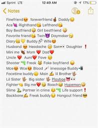 Roblox usernames is a list of all cute 100 really good snapchat username ideas. C U T E N I C K N A M E S F O R B E S T I E Zonealarm Results