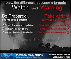 What Is The Difference Between A Tornado Watch And A Tornado Warning Tornado Watch Tornado Warning Tornado Preparedness