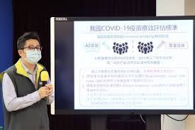 聯亞拚7月中通過台灣eua後 啟動印度三期臨床 2021/6/7 19:26 （6/7 19:42 更新） 請同意我們的隱私權規範，才能啟用聽新聞的功能。 Galbjjmcwgsjkm