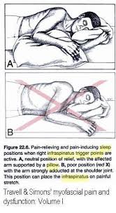 Pin On Medical Stuff