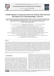 Untuk mengantisipasi kemungkinan adanya pengulangan analisis, penyediaan 1.0 gram abu sangatlah bijaksana. Pdf Volatile Organic Compound Analysis By Sorbent Tube Thermal Desorption Gas Chromatography A Review