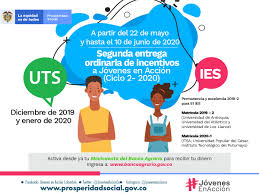 Start studying jóvenes en accion. Entrega De Incentivo Del Programa Jovenes En Accion Unidades Tecnologicas De Santander
