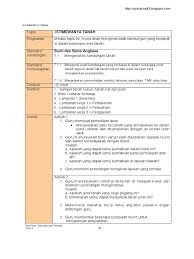 Sains tahun 3 unit 7: Rph Tahun 3 Kssr Rancangan Mengajar Tahun 3 Dunia Sains Dan Teknologi Pdf