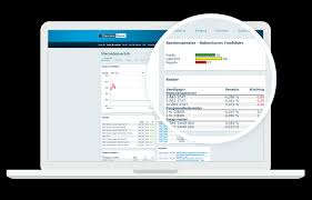 Danske bank reserves all rights. Danske Netbank