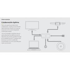 Jabra panacast usb hub usb c. Jabra Panacast Usb Hub Usb C