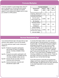 Calculating Your Retirement Benefits Pdf Free Download