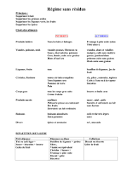 Gruyère,avec un aliment à résidu est semblable à un secs. Regime Sans Residu Elargi Permis Defendus