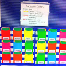 Behavior Chart Using Card And Color System Behaviour Chart Teaching Behavior