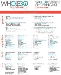 Hartwig explains that whole30 is designed as an elimination diet to help people identify food sensitivities, which is why so many things. Pin By Margo Morris On Food Whole 30 Paleo Whole 30 Vegetarian Whole 30 Diet Whole 30 Challenge