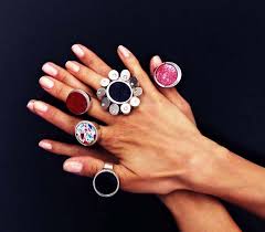 What Is My Finger Size Ring Size Chart Vero