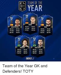 Anyone would like to try these cards. Team Of The Year Toty 98 Gk 96 Cb Cb Neuer 96 Div 96 Ref Pique Sergio Ramos 97 Han 70 Spd 85 Pac 87 Dr 70 Pac 75 Dr 99 Kic