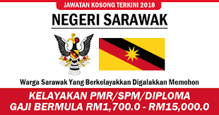 Kerja kosong sri gading batu pahat. Jawatan Kosong Negeri Sarawak 2018 Gaji Bermula Rm1 700 0 Rm15 000 0