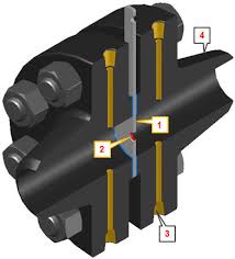 Orifice Plates For Flow Measurement And Flow Restriction