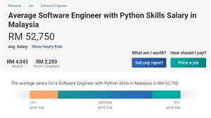 Are you looking for a different software developer / engineer job list? Why Learn Python With Python Salary Guide In Malaysia Lead