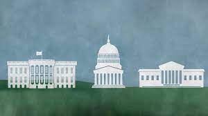 We need to improve relations with foreign governments. Three Branches Of Government History