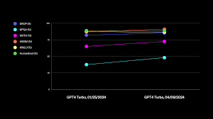 Kyoko Koizumi's Legendary Voice - Experience the Soul of Asia