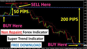 The third quality is that the time of trading : Non Repaint Forex Indicator Bester Cfd Broker Bei Uns