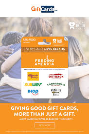 Recharge.com has been visited by 10k+ users in the past month Pin On Charity Gift Cards