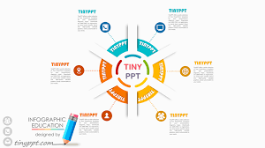 Implementation Roadmap Powerpoint Template Infographic Powerpoint Powerpoint Presentation Design Powerpoint Template Free