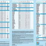 Download Dairy Queen Menu Prices Pdf