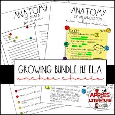 bts high school ela anchor chart bundle growing bundle