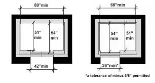 Elevators and Platform Lifts
