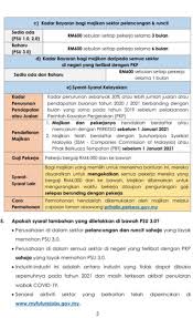 Majikan perkeso p tj dalam sistem gaji berkomputer mengemaskini data kakitangan yang mencarum kepada perkeso dalam sistem gaji berkomputer. Psu 3 0 Permai Syarat Semakan Permohonan Mulai 19 Januari Info Awam