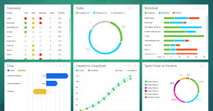 Kanban Inventory Management How To Run A Kanban System