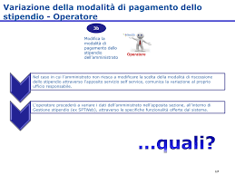 Gli azionisti di banca d'italia sono le banche (oggi private) che discendono dagli istituti di credito (all'epoca pubblici) che nel corso del tempo sono la banca d'italia è stata una società per azioni fino al 1936. Https Noipa Mef Gov It Documents 10179 22418532 Modalit C3 A0 20di 20pagamento 20dello 20stipendio 20 Formazione 20fase 20ii 20 20secondo 20modulo Pdf
