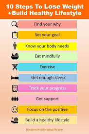 Pin On Fitness Tips And Fit Fashion Group Board
