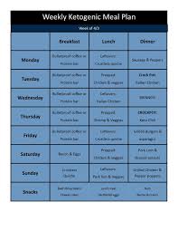 Meal Plan Mondays Clean Keto April Week Of 4 3 17 Ketogenic Meal Plan Keto Meal Plan Ketogenic Recipes